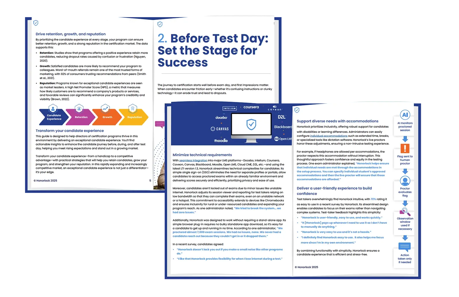Elevating_Candidate_Preview